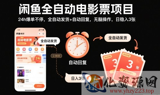 闲鱼全自动电影票项目，24h爆单不停，全自动发货+自动回复，无脑操作，日稳入3张【揭秘】