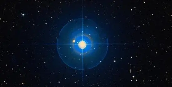Understanding Variable Stars 了解变星(1) - 知乎