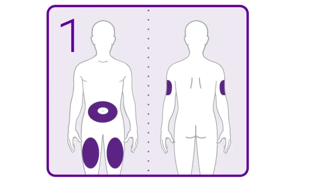 一周打一次，减重24kg？替尔泊肽使用方法一文速览