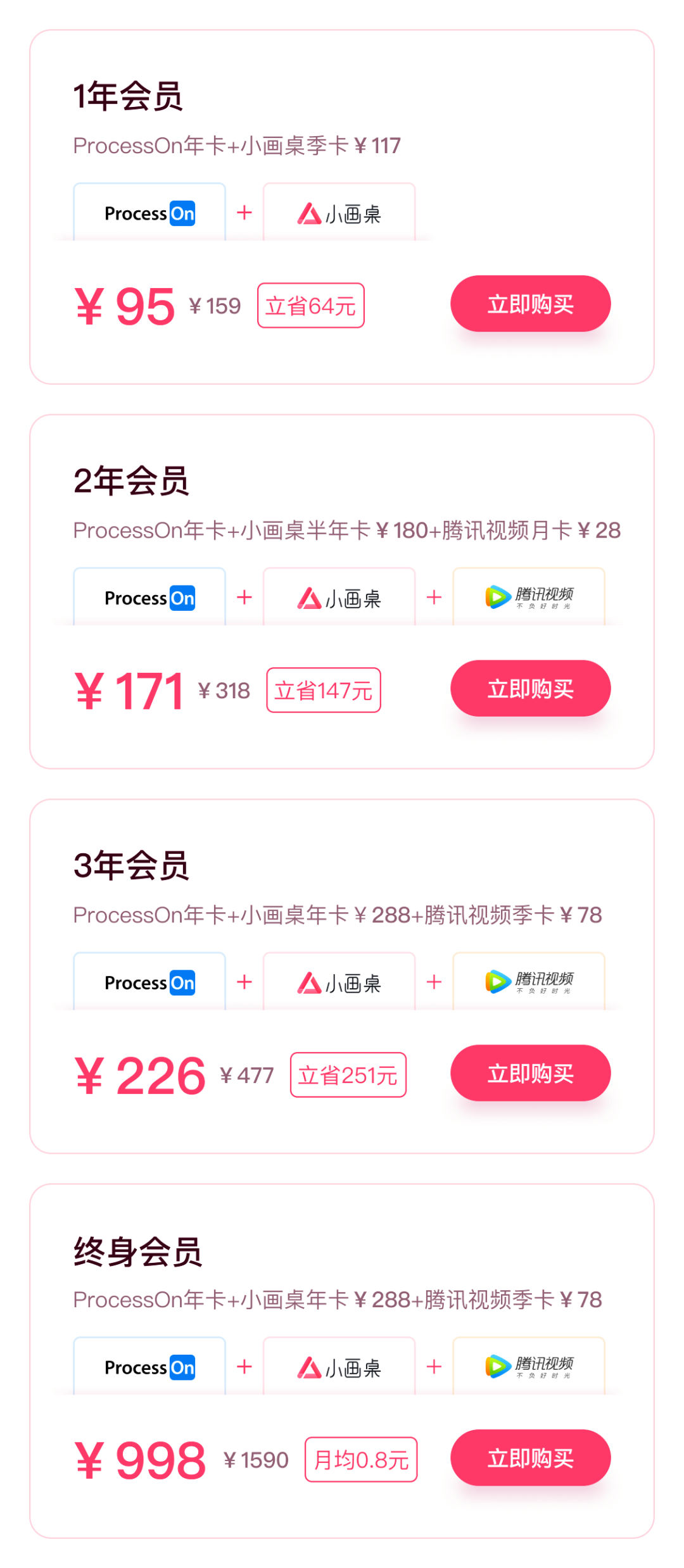 行业知识大全100条 行业知识大全100条