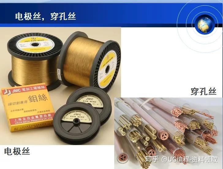 对于线切割你知道多少? - 知乎