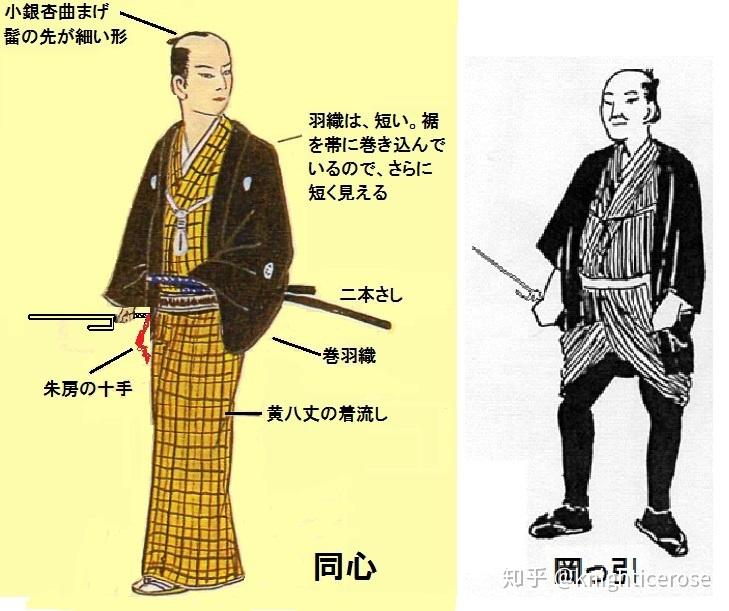 日本的羽织是什么? - 知乎