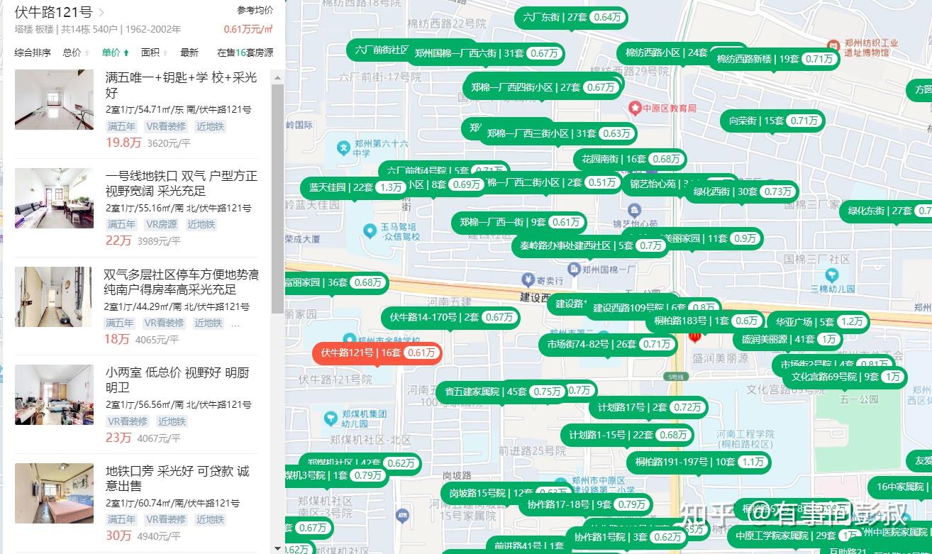 楼市太荒唐，某新一线城市房价跌至3000多元，背着房贷的中产太可怜了！ - 知乎
