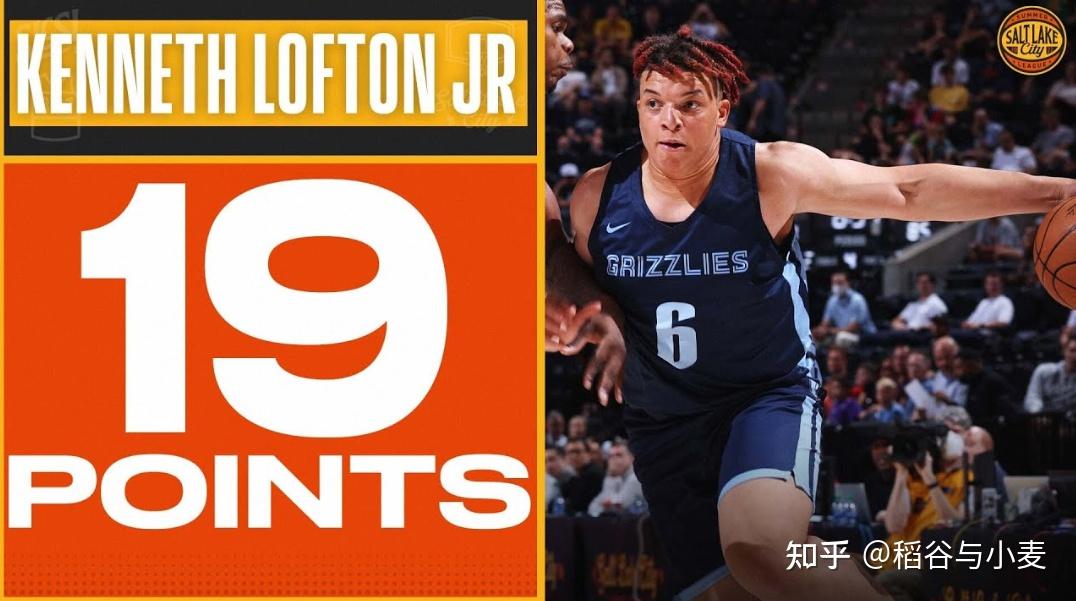 还真是破产版兰多夫?只要他提升防守,他真能在NBA打上球? - 知乎