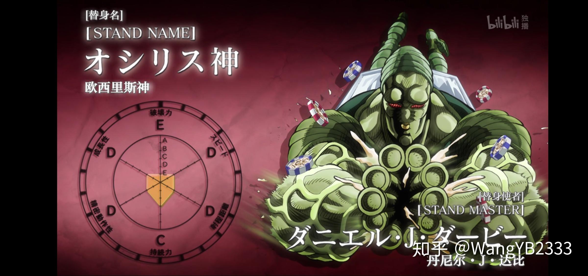 为什么jojo里有些替身面板数据不强却感觉很难打