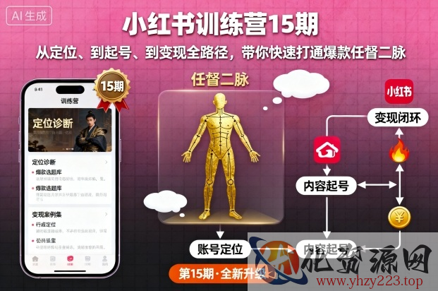 小红书训练营15期，从定位、到起号、到变现全路径，带你快速打通爆款任督二脉