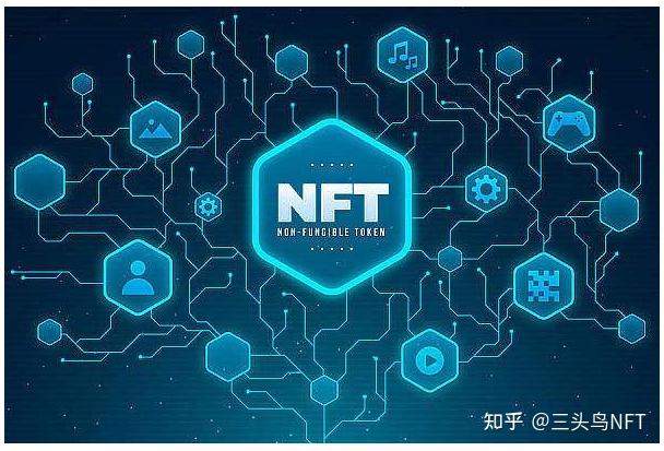 英国税务机构刚刚在 140 万英镑的欺诈案件中首次没收了 NFT - 知乎