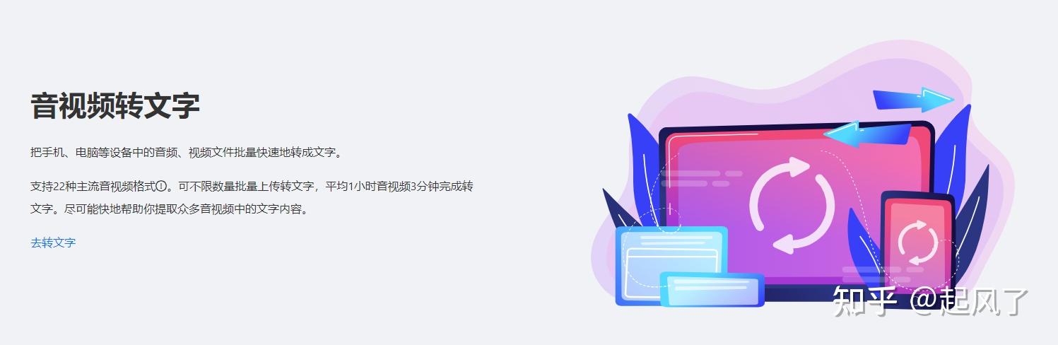 会议音频太多整理不过来？10款音频转文字工具让你快速获得文本内容 - 知乎