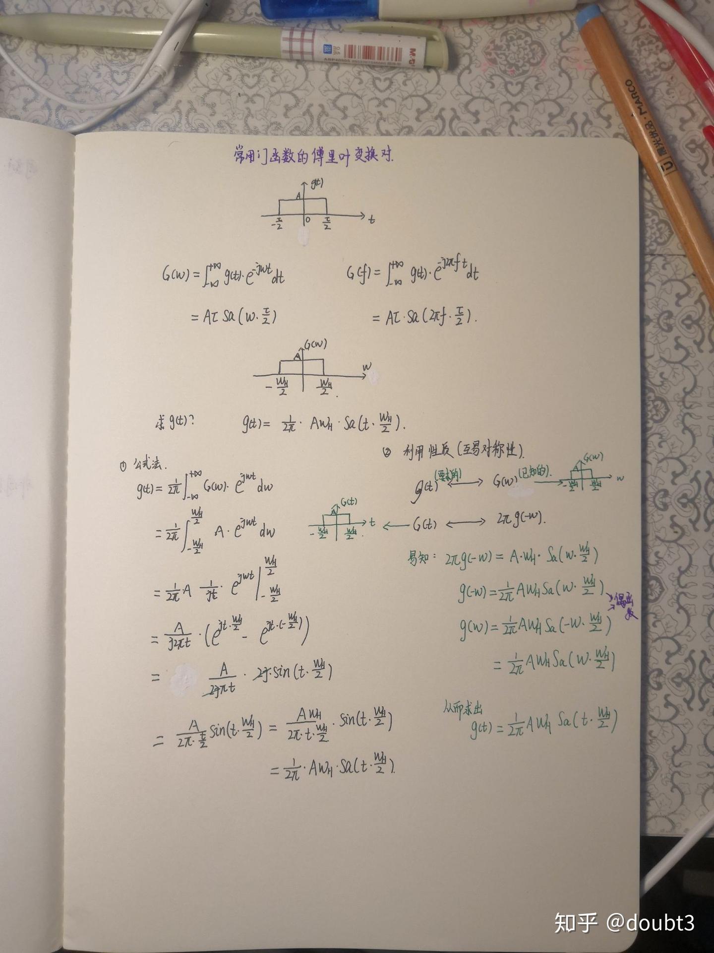 常用门函数傅里叶变换对 - 知乎