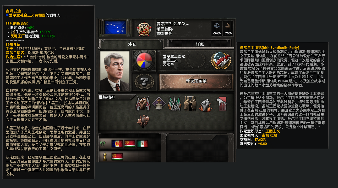 Kaiserreich进度报告143 - 爱尔兰（二） - 知乎