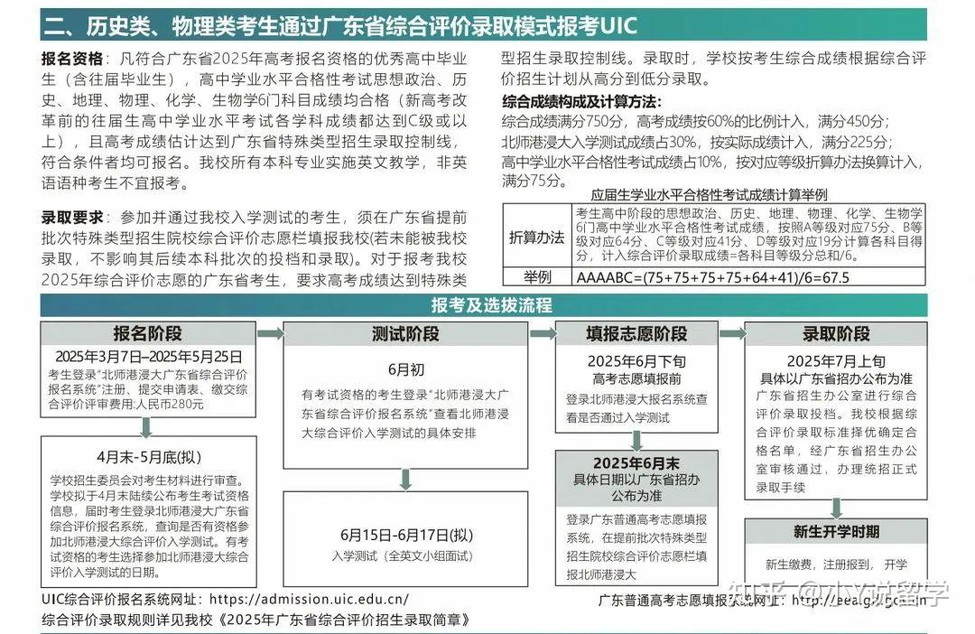 2025广东高考综合评价招生最新汇总来了! - 知乎