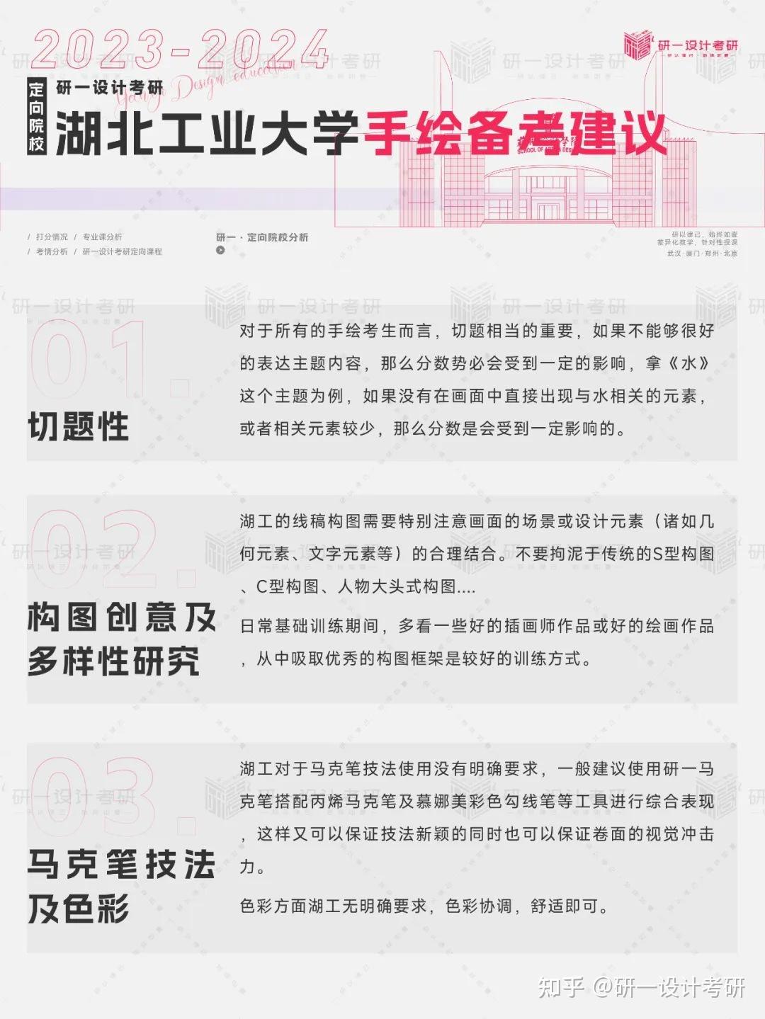 25考研必看 | 湖北工业大学视觉传达设计考研高分作品一览(更有真题示范及解析) - 知乎
