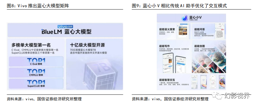 AI终端专题：从大模型到智能体，端侧算力助力AI规模化应用 - 知乎