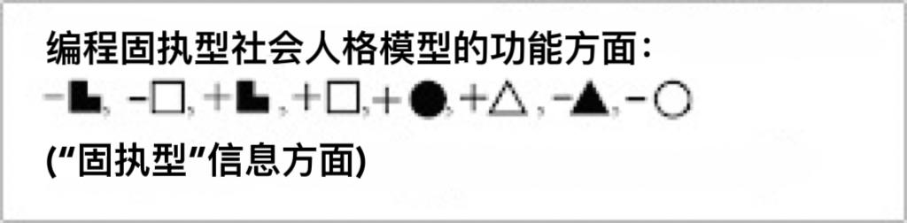 【Socionics】心理特征：固执/顺从by Stratievskaya - 知乎