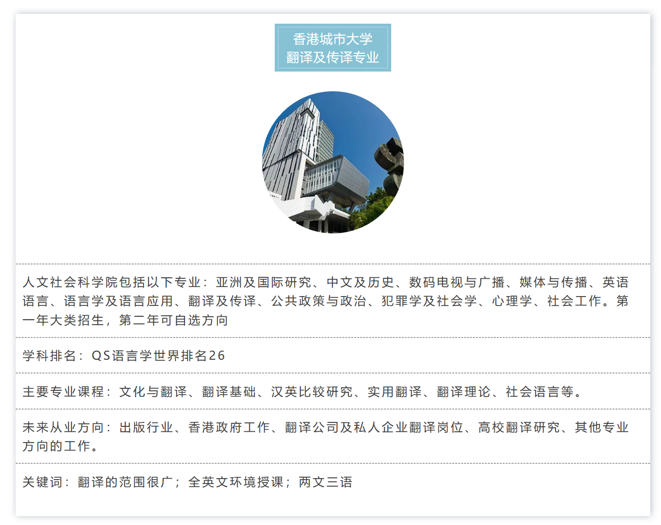 香港城市大学翻译及传译| 两文三语环境中，对翻译的需求更多- 知乎