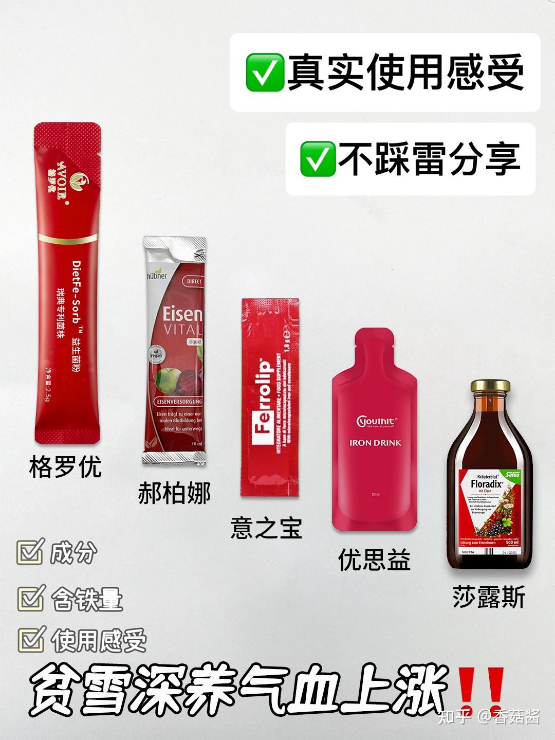 补铁一步到位，成分党深扒女性补铁5款热门都在这 - 知乎