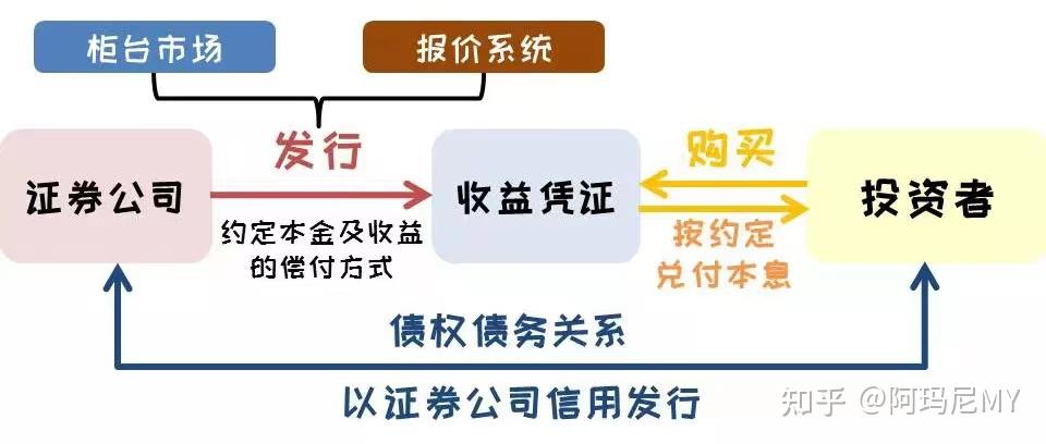 【产业基金】政府出资产业投资基金九游体育- 九游体育官方网站- 九游娱乐APP下载法规