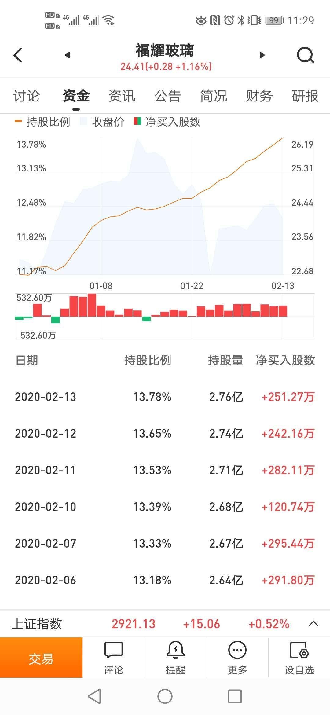 同一只股票，港股比A股便宜，为啥北上资金还拼命买A股的票? - 知乎