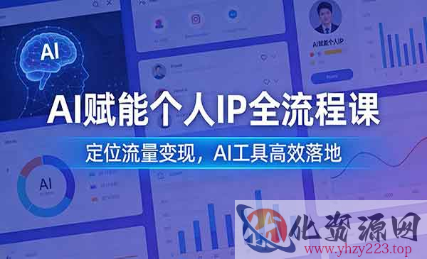 AI赋能个人IP全流程_wwz