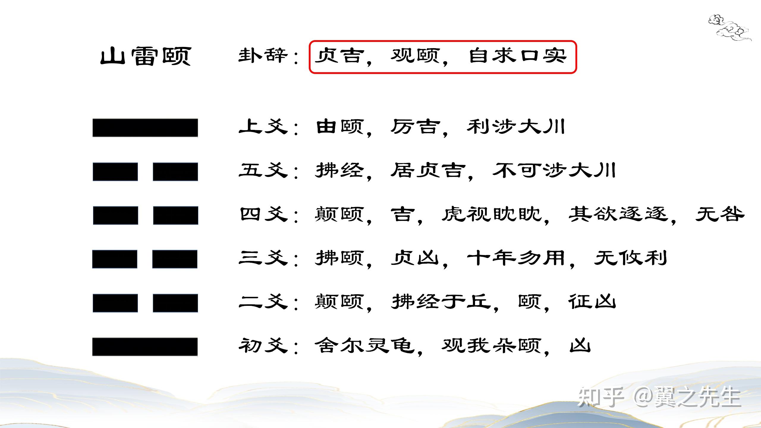 易经新解-解读-巽宫13-颐卦山雷颐(2) - 知乎