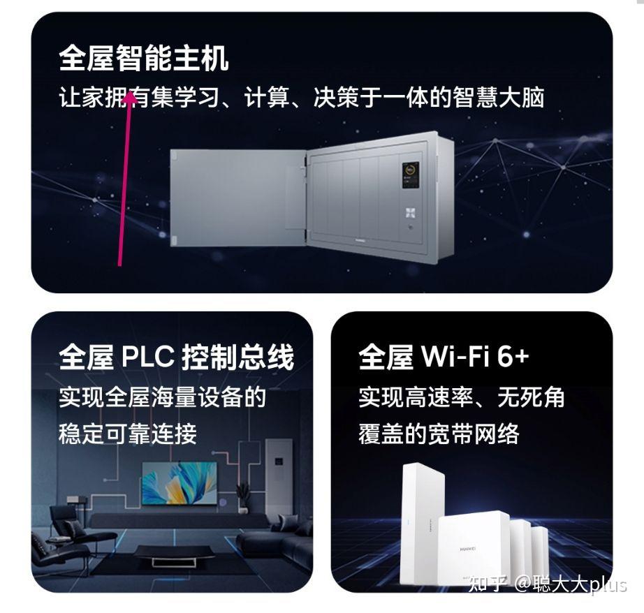 全屋智能方案