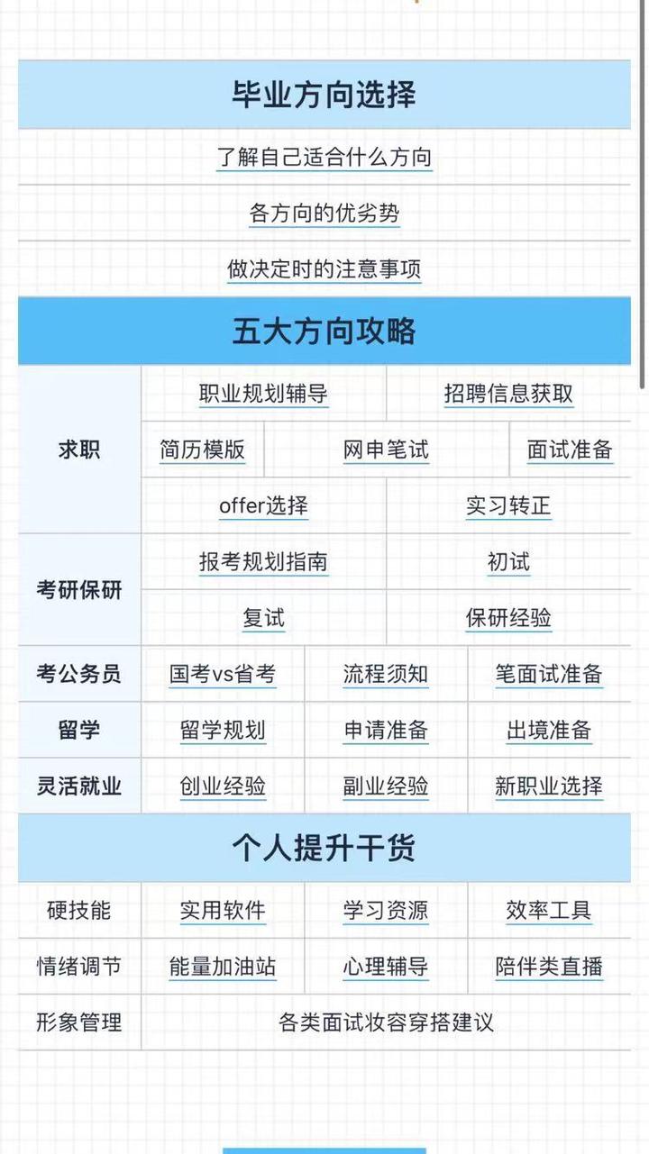 23国考省考如何准备,考公看这一篇就够了! - 知乎