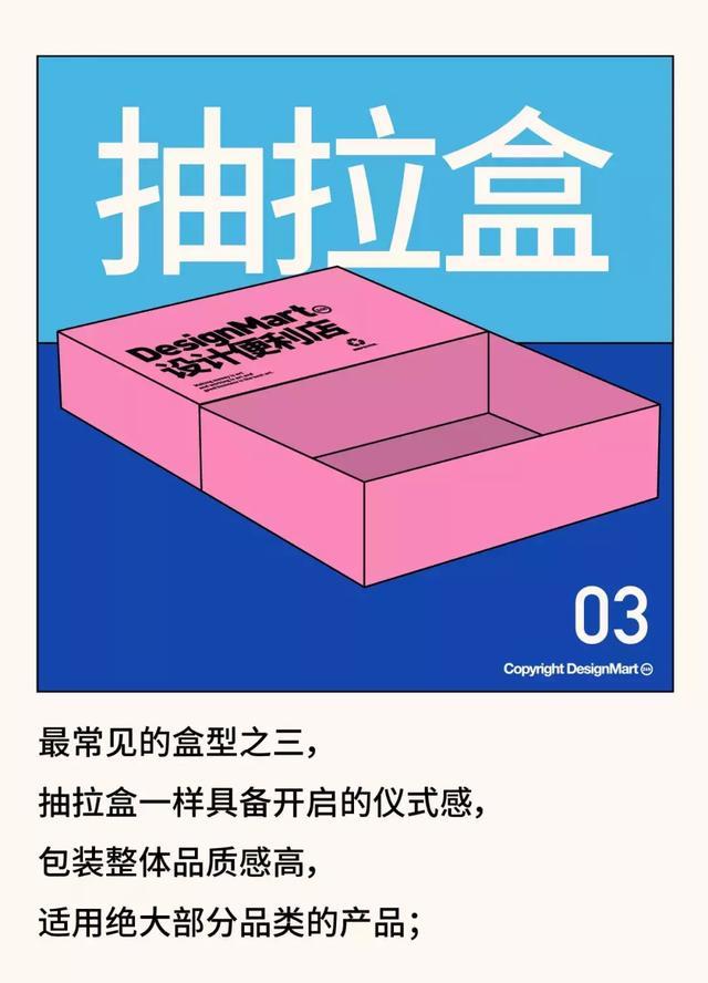 设计干货:包装设计最基础常识 - 知乎