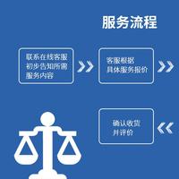 房子过户需要多少钱?过户费怎么计算的? - 知乎