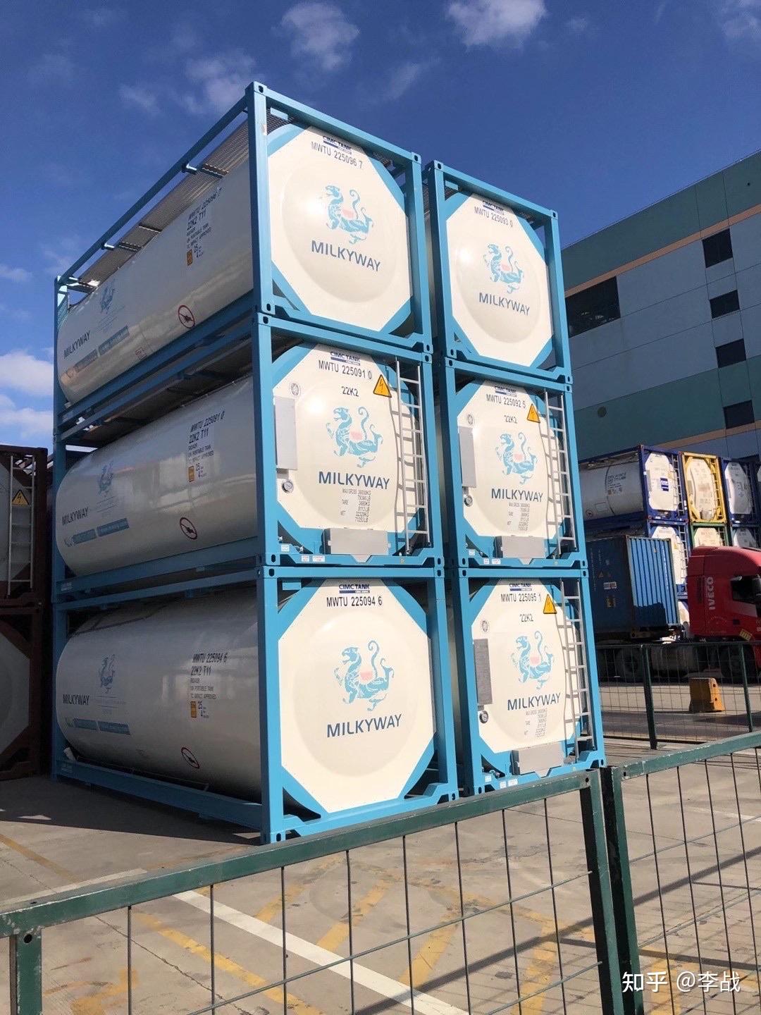 深入了解ISO TANK--罐式集装箱(集装罐tank container) - 知乎