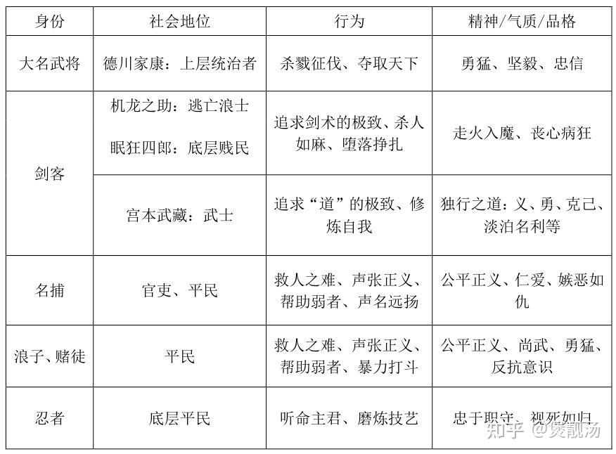 一茶旅日記　大正13年　初版　露伴/藤村序文　古今書院　箱 日本早稻田大学图书馆藏书