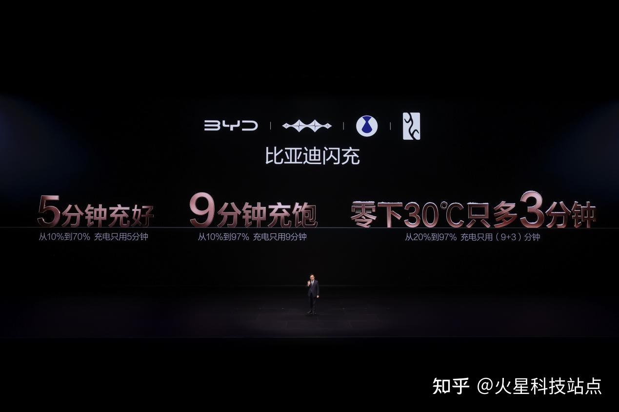 比亚迪二代刀片电池使用新技术!超快充电不影响寿命,还更安全了