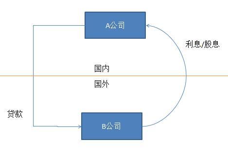 混合错配八十式之一 - 知乎