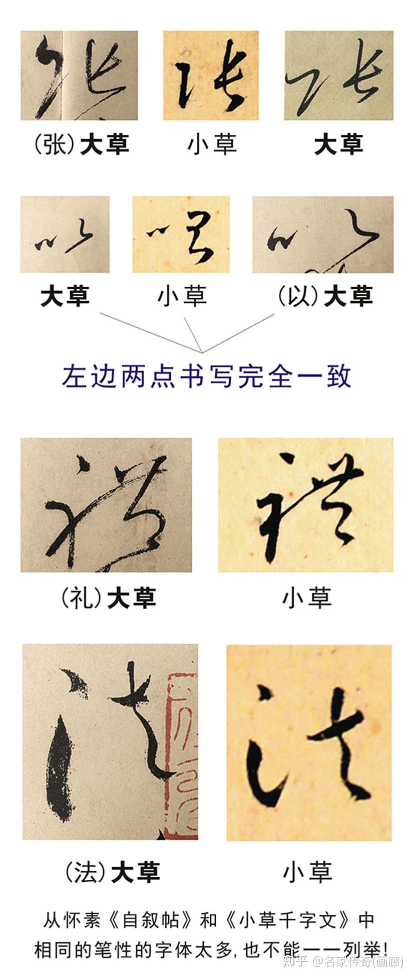 唐代怀素仅存小草真迹现世,揭示古人笔法终极奥义! - 知乎