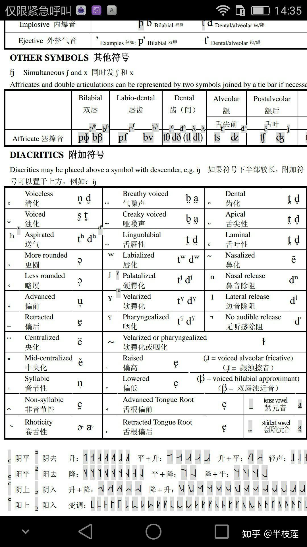 音标 拼音 反切 - 知乎