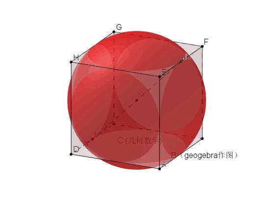 正方体的面切球,外接球,棱切球动态图展示 - 知乎