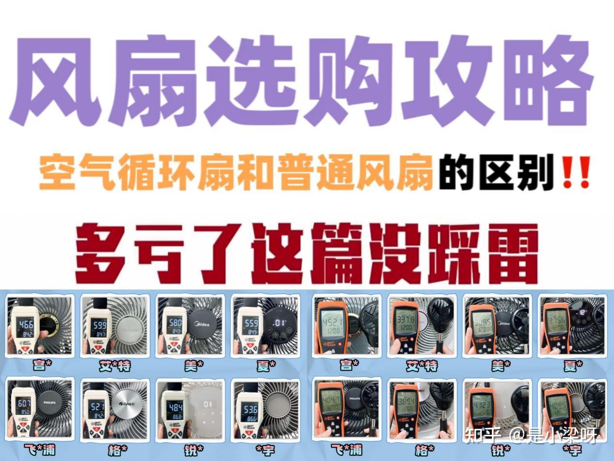 热门空气循环扇推荐2026:宫菱、艾美特、宫菱、美的等热门空气循环扇测评,电风扇推荐2026选购指南+保姆级循环扇测评干货,哪款循环扇才更值得入手?