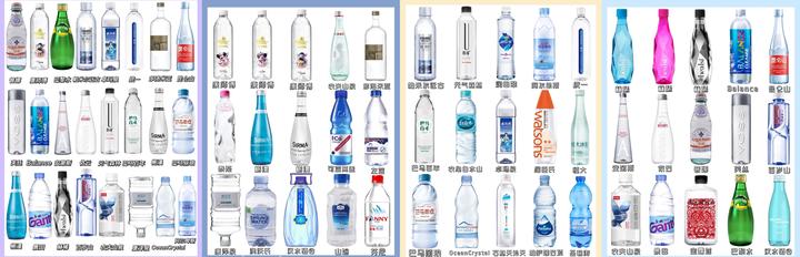 一直以为自己喝的都是矿泉水，仔细看才发现很多瓶装水并不是矿泉水！ - 知乎