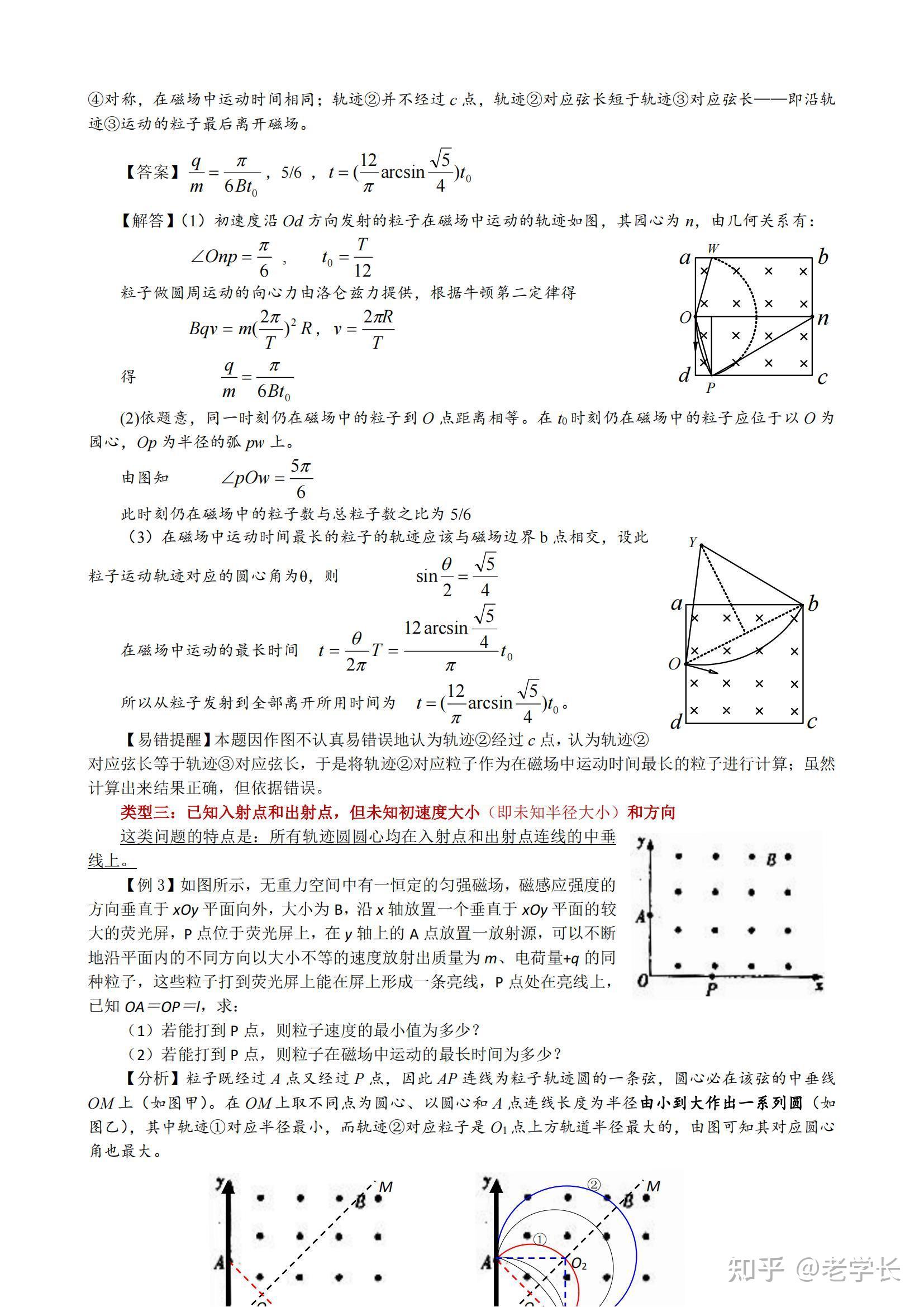 高中物理很简单磁场考来考去就这6大基础题型吃透咋考都不怕