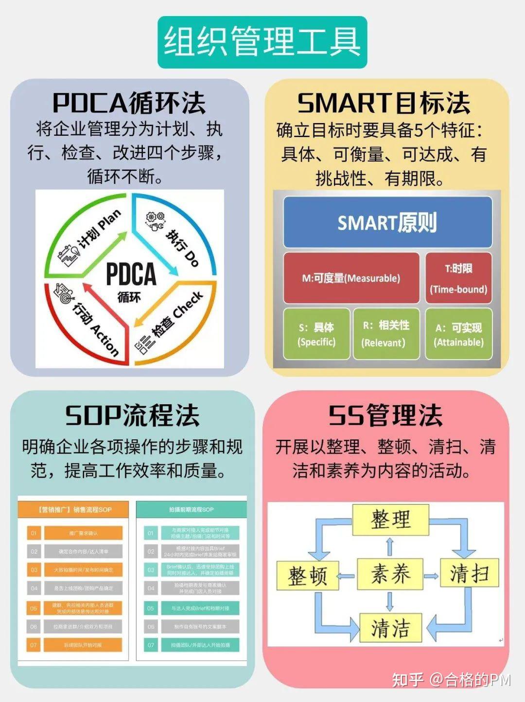 pestel分析模型 华为图片