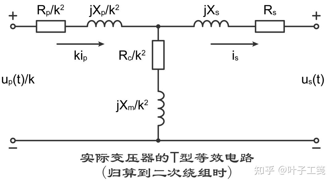 实际变压器的T形等效电路：归算到二次绕组时