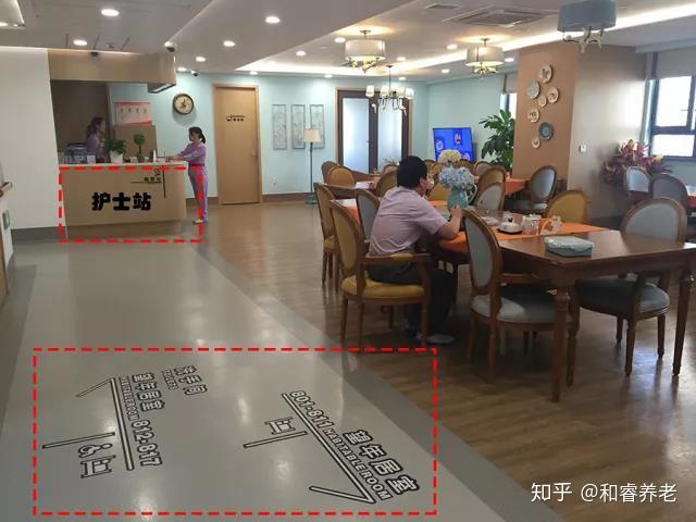 上海申养望年荟，情感适老化才是它打造高端医养机构的王牌！ - 知乎