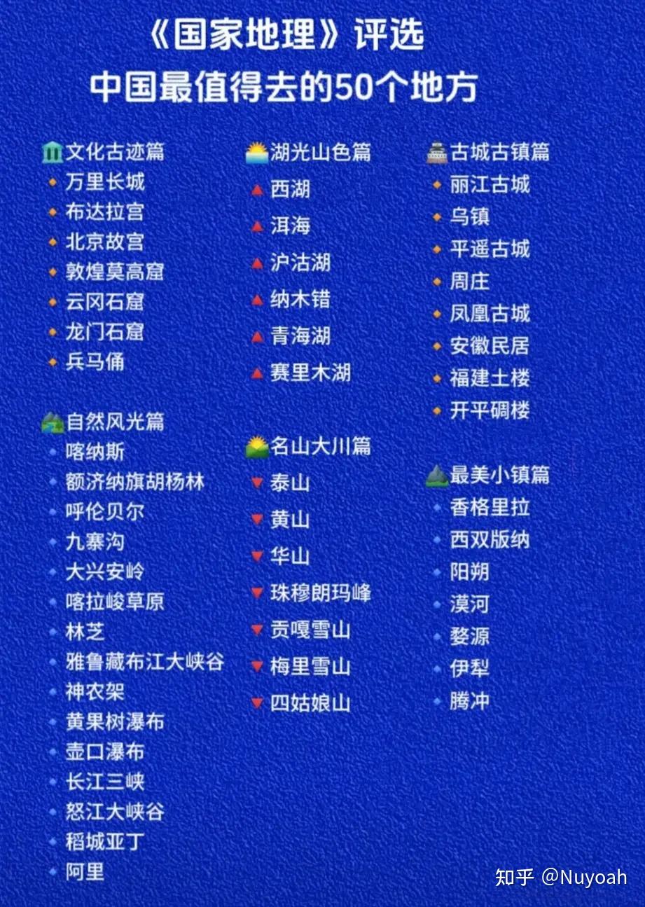 涨见识了！古今学历对比，985，211在古代相当于进士。 - 知乎