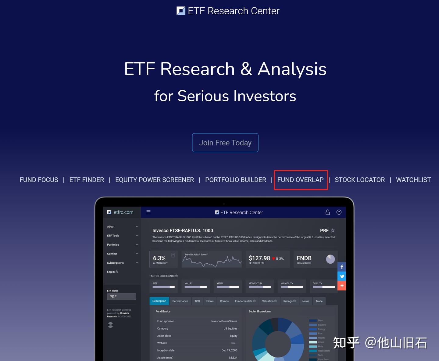 干货】如何从零构建永不亏损的美股ETF投资组合？美股ETF投资攻略- 知乎