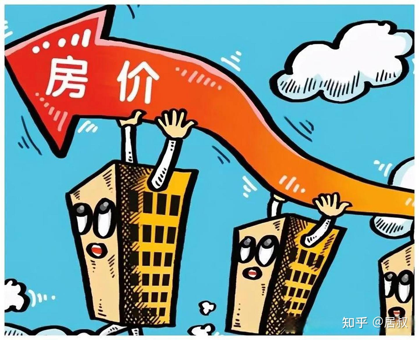 2026年房价会上涨?专家:房价要上涨,首先得看这3个信号 - 知乎