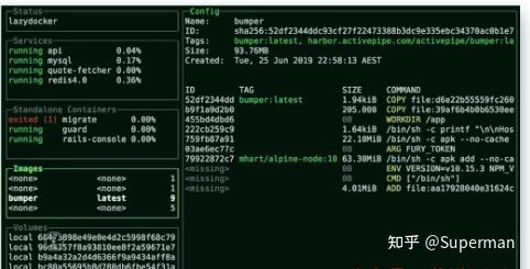 5 款顶级 Docker GUI 工具！免费又好用 - 知乎