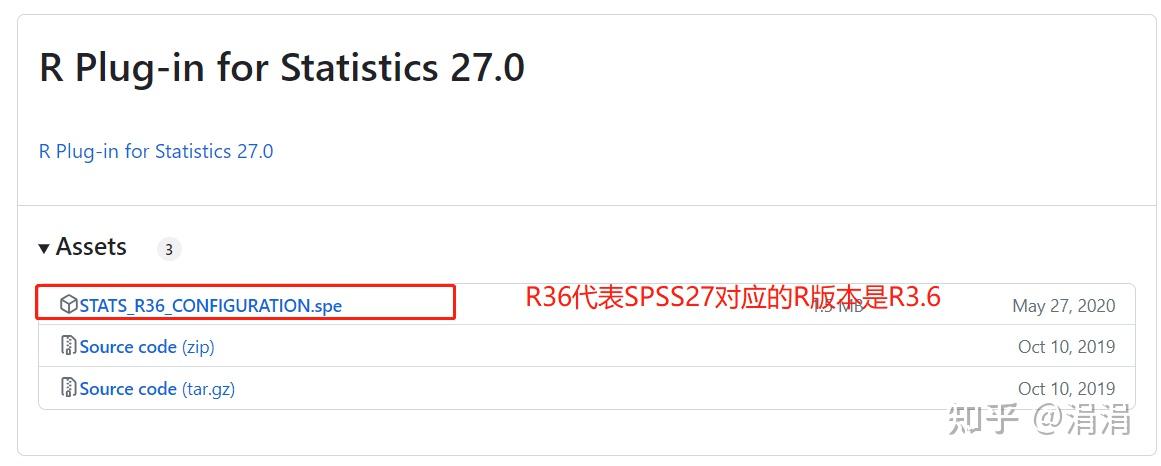 spss statistics r essentials : how to install r... Spss安装回归相对重要性 - 知乎