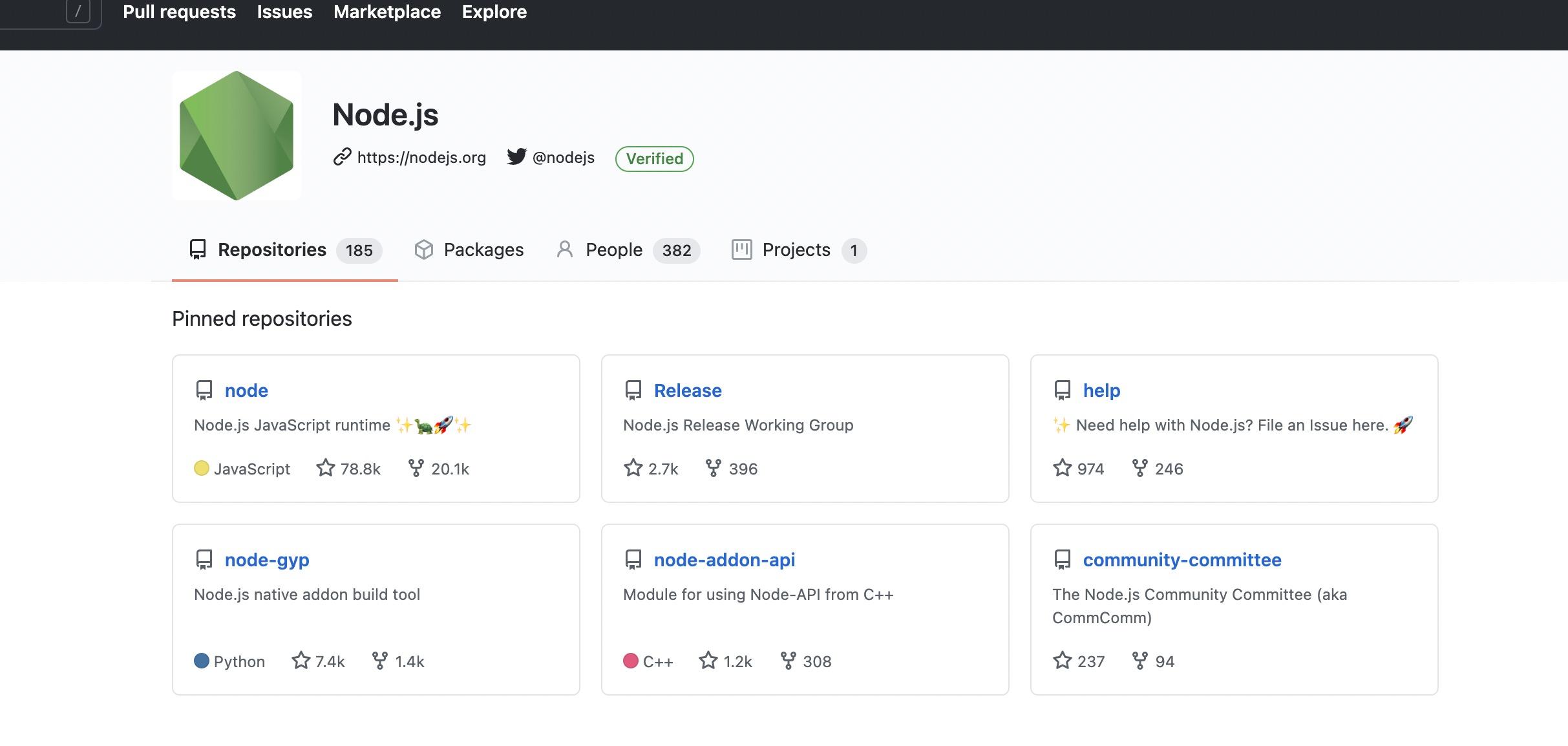 Nodejs C nodejs-c