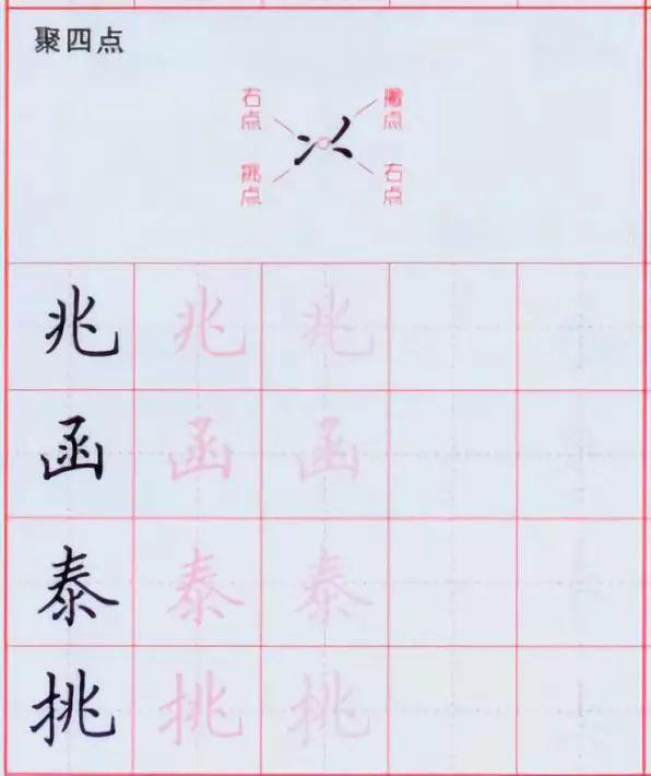 实用干货！39种硬笔楷书基本笔画的书写示范及要点解析！（每笔画附4个例字） - 知乎