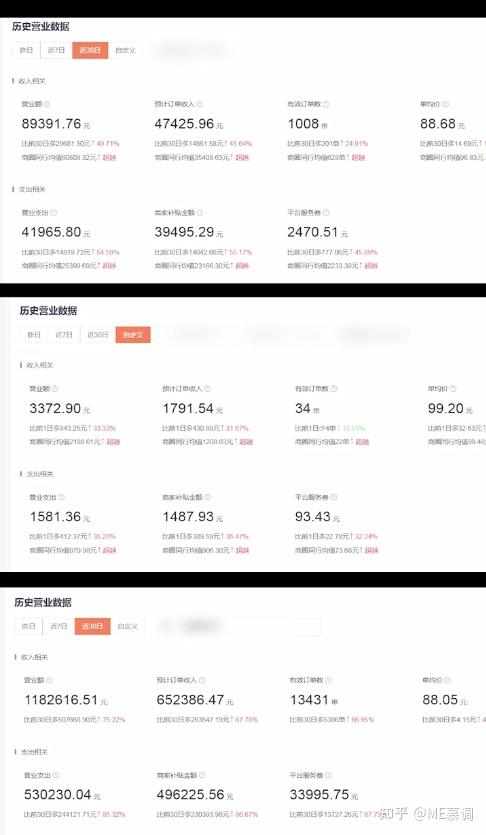 十万创业项目做什么比较好(十万创业项目做什么比较好赚钱)