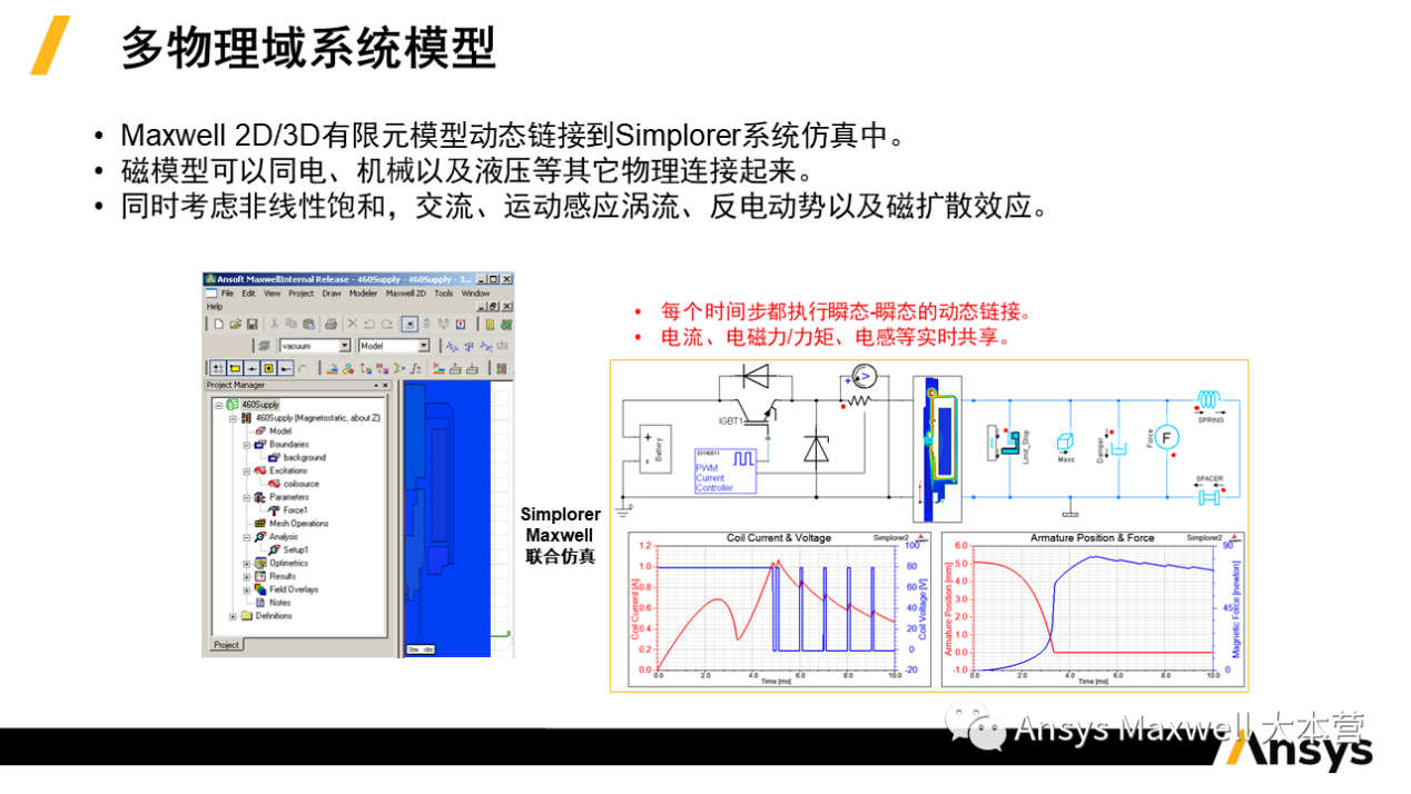 干货：Ansys Maxwell电磁阀多物理场仿真 教程 - 知乎